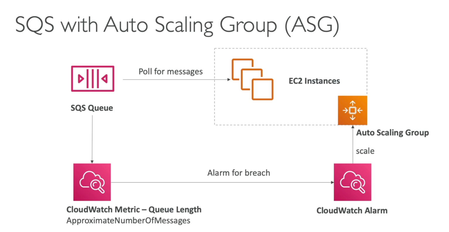 Analytic, Steaming, Queue-2023-11-23-2.png