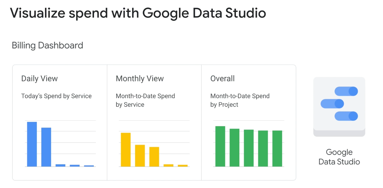 Cost Optimization-2023-04-24-11.png