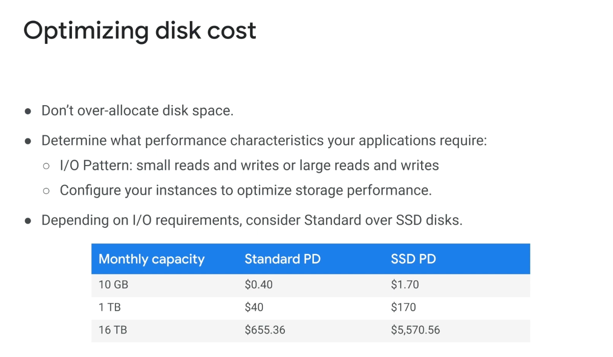 Cost Optimization-2023-04-24-3.png