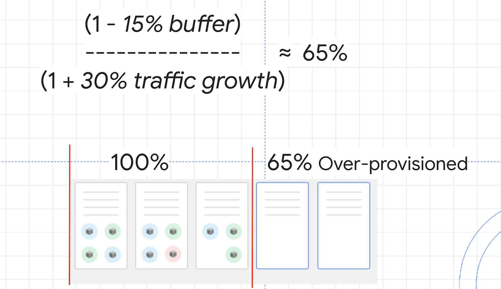 Cost Optimization-2023-04-24.png