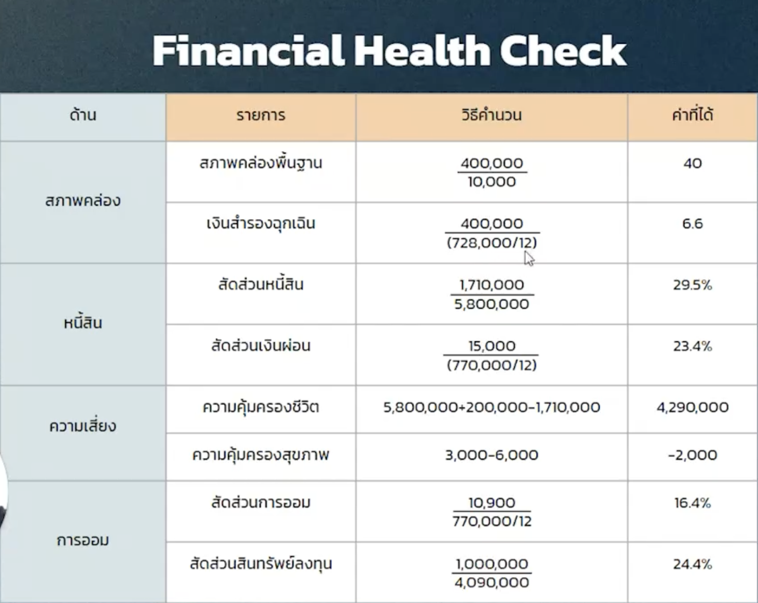 Financial-2023-05-22-16.png