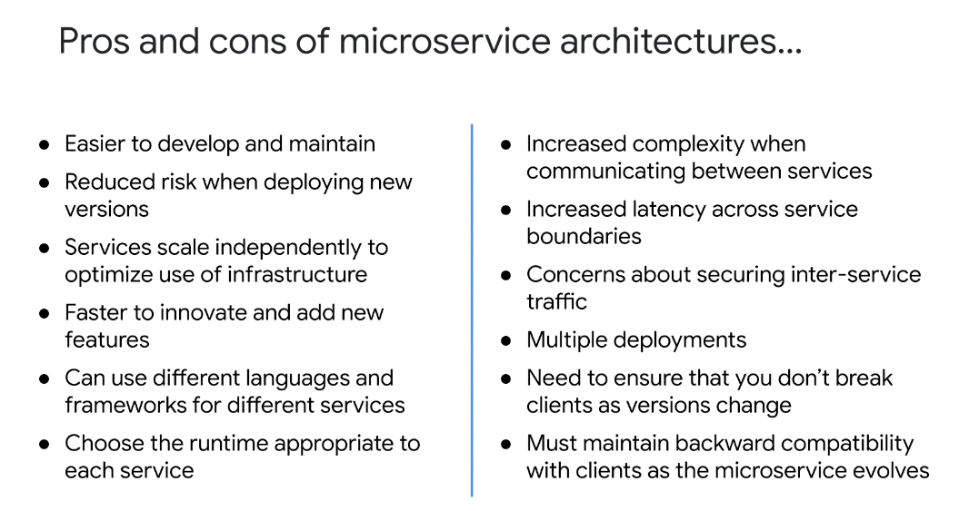 Microservices-2023-04-26-1.png