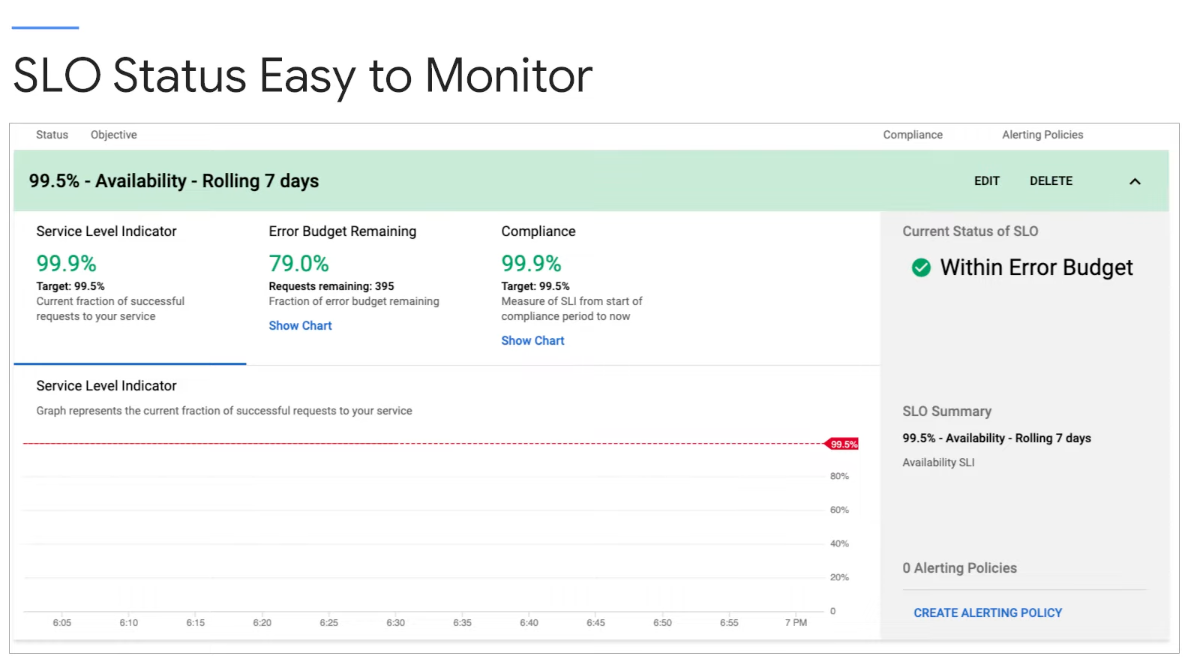 Monitoring-2023-04-24-10.png