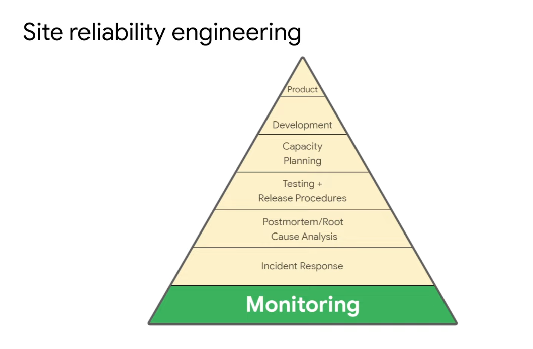 Monitoring-2023-04-24-2.png