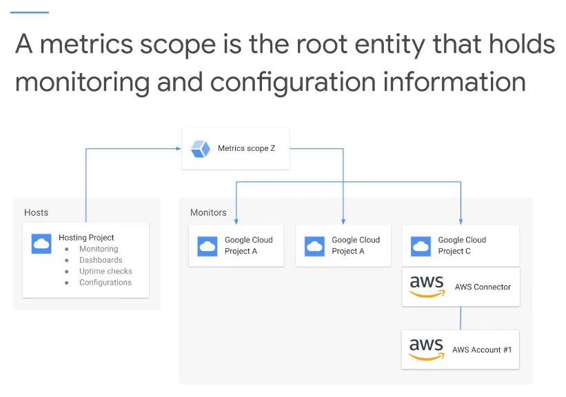 Monitoring-2023-04-24-4.png