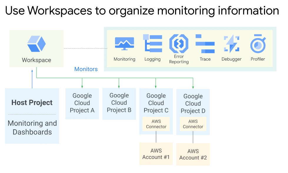 Monitoring-2023-04-24-6.png