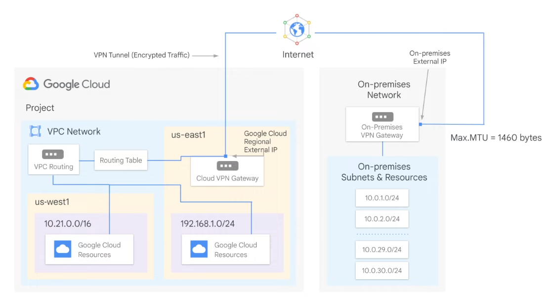 Network-2023-04-24-21.png