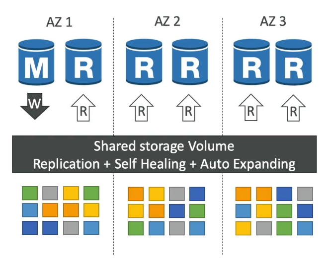 Storage-2023-05-14-2.png