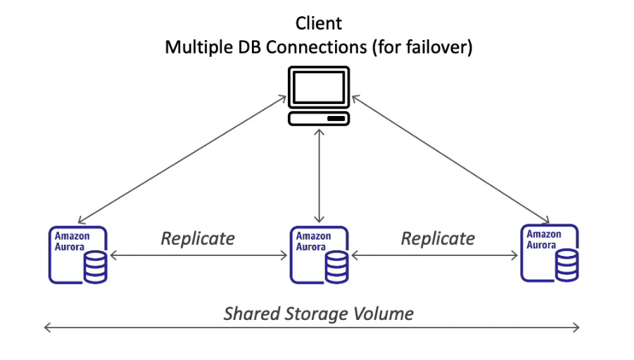 Storage-2023-05-14-6.png